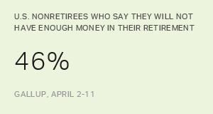 Chart: data points are described in article