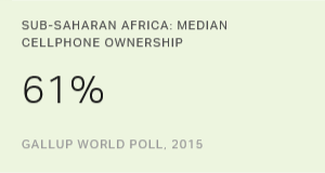 Chart: data points are described in article