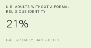 Chart: data points are described in article