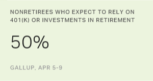 Chart: data points are described in article
