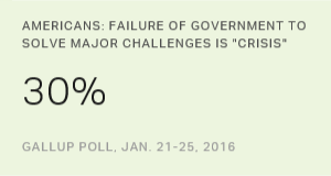 Chart: data points are described in article