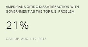 Chart: data points are described in article