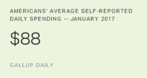 Chart: data points are described in article