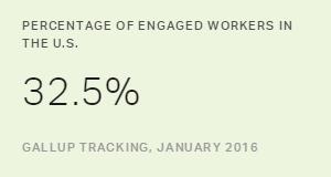 Chart: data points are described in article