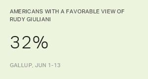 Chart: data points are described in article