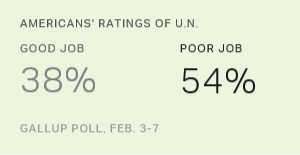 Chart: data points are described in article