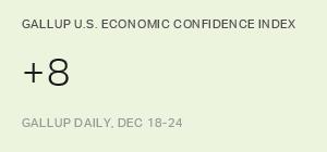 Chart: data points are described in article