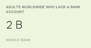 Chart: data points are described in article