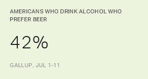 Chart: data points are described in article