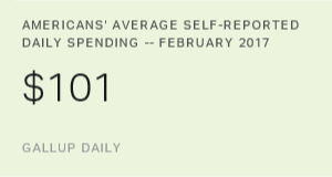 Chart: data points are described in article