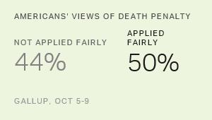 Chart: data points are described in article