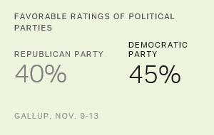 Chart: data points are described in article