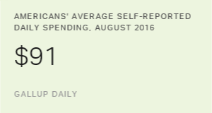 Chart: data points are described in article