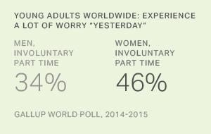 Chart: data points are described in article