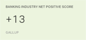 Chart: data points are described in article