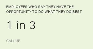 Chart: data points are described in article