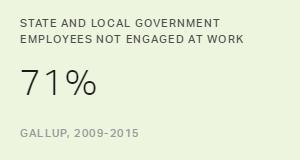Chart: data points are described in article