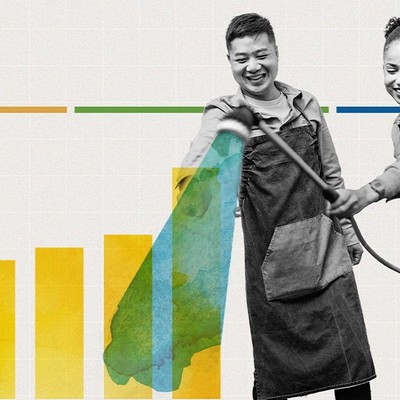 Walton Family Foundation-Gallup Environment Research Hub