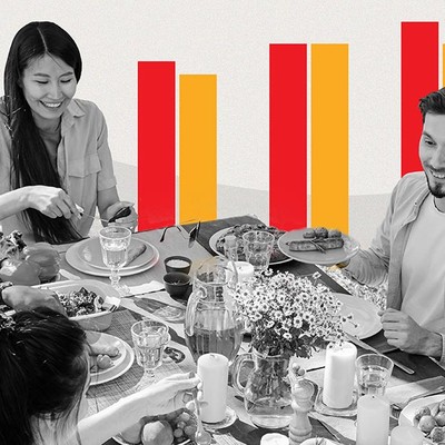 Ando Foundation-Gallup Eating and Wellbeing