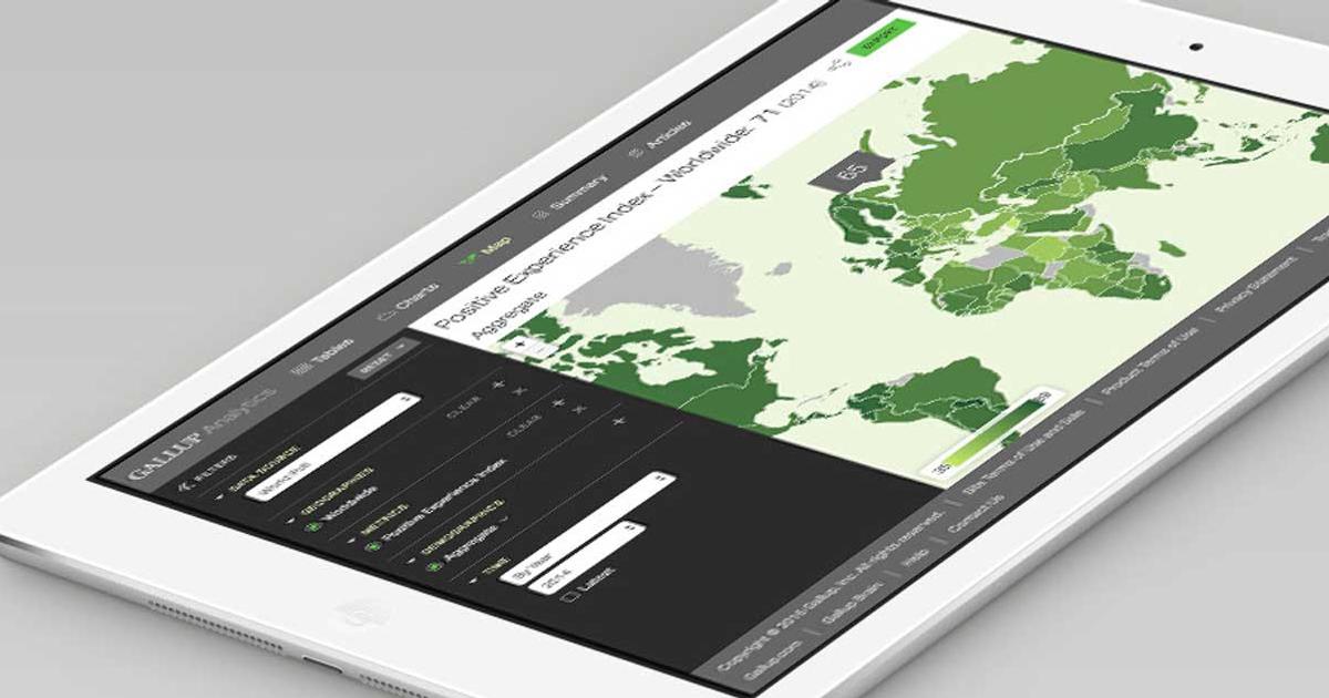Explore Social Research and More in Gallup Analytics | Gallup