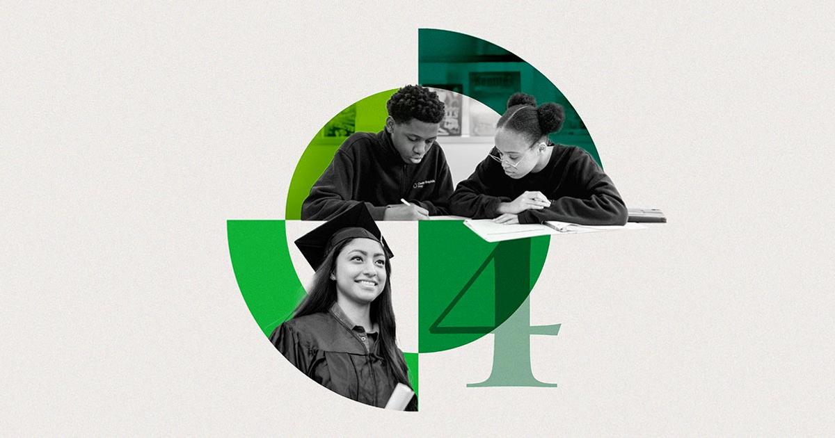Four Key Experiences Shape Iowa Student Perceived Readiness