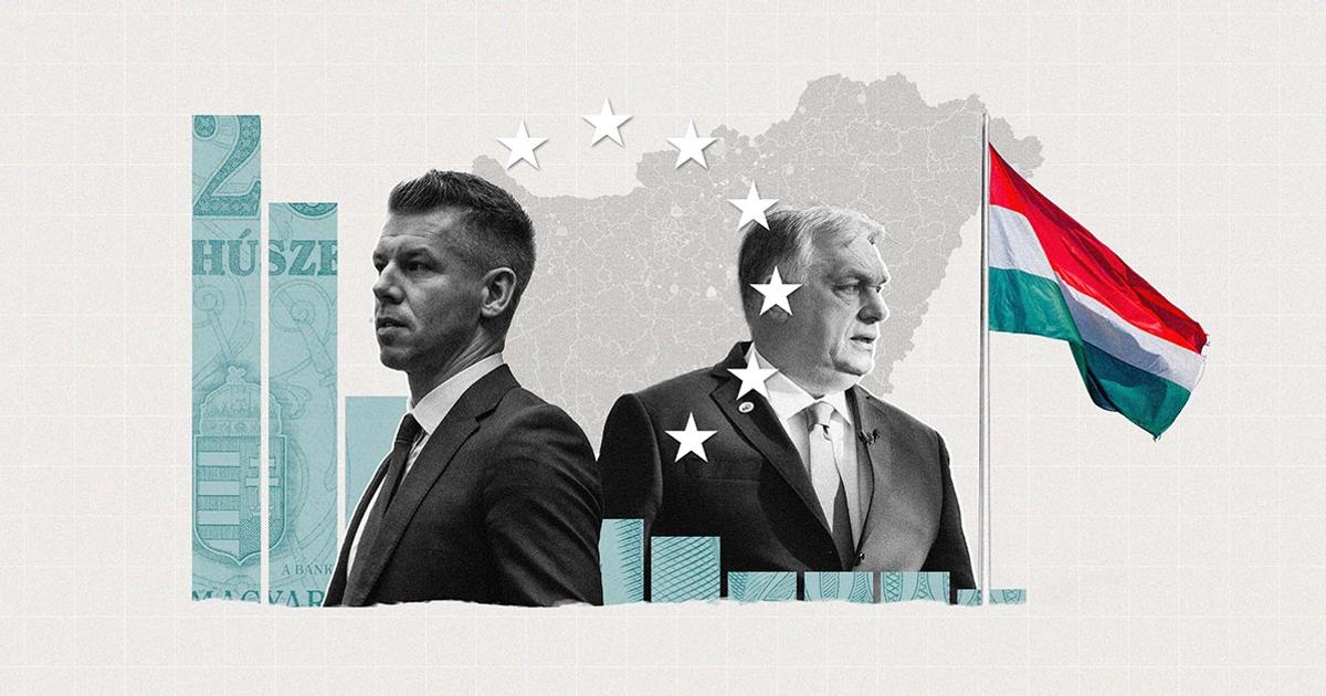 Politics Is Hungary's Top Problem as Election Nears