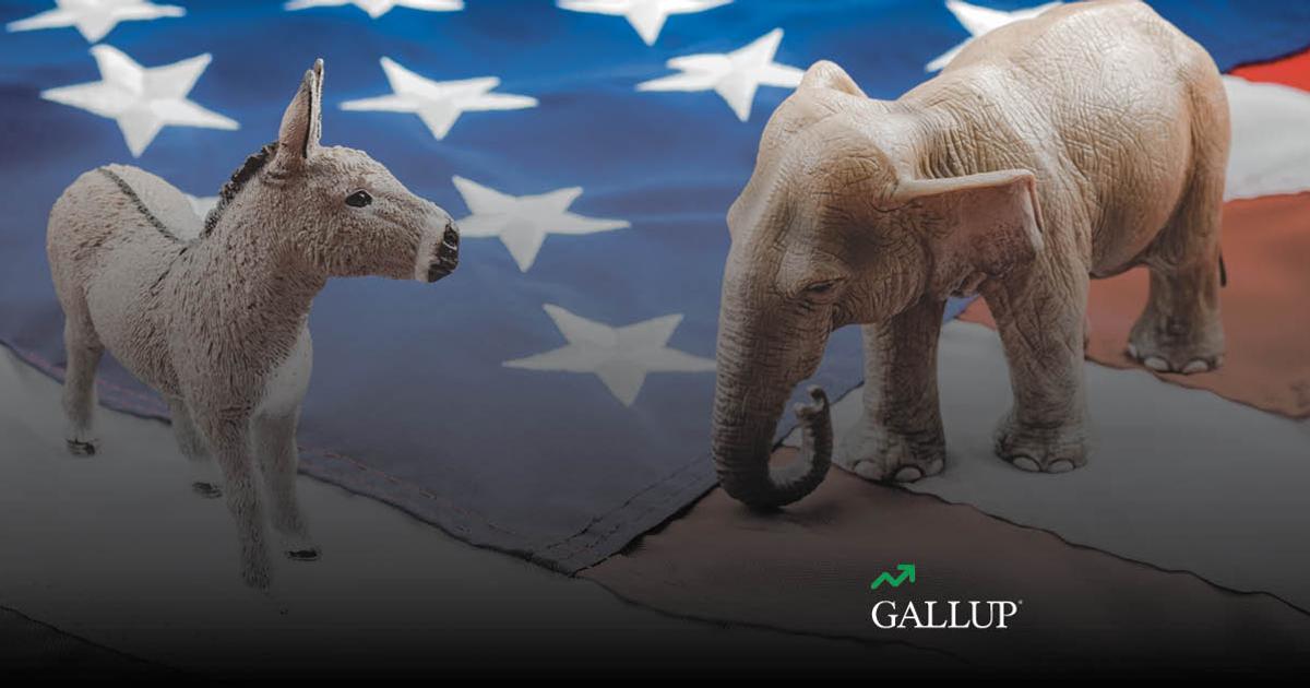 news.gallup.com