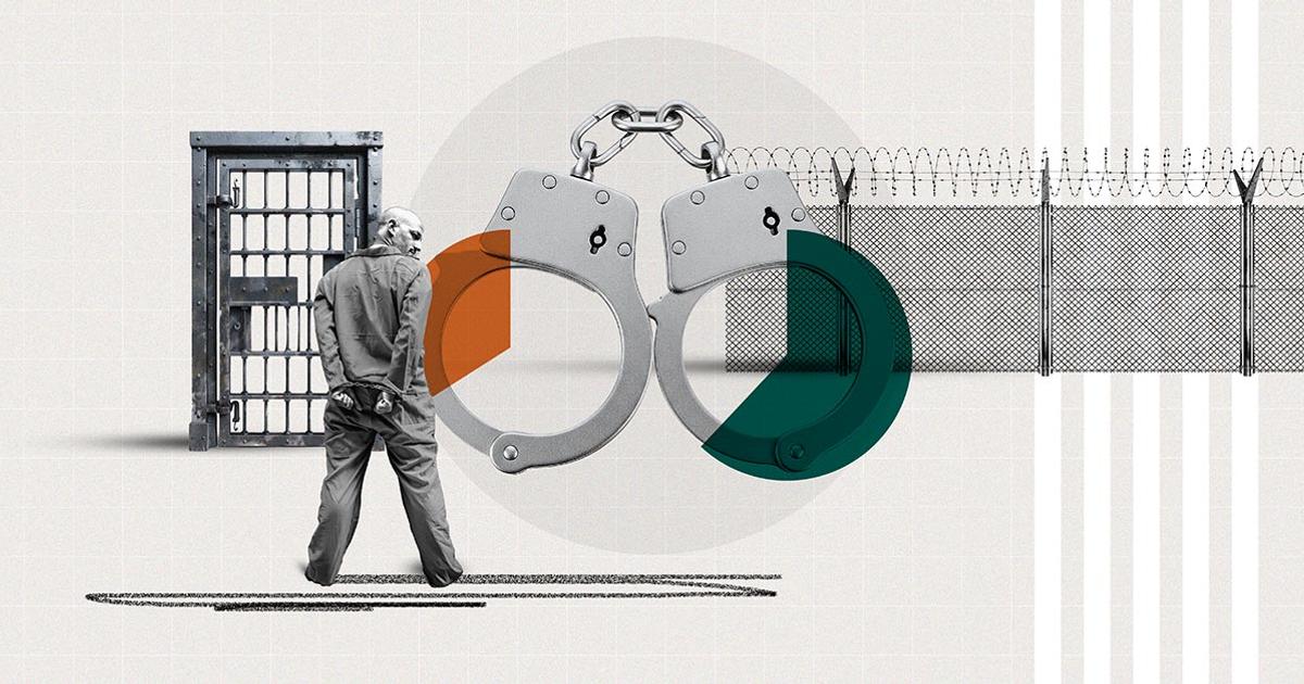 U.S. Prison System Rated High on Security, Low on Reform