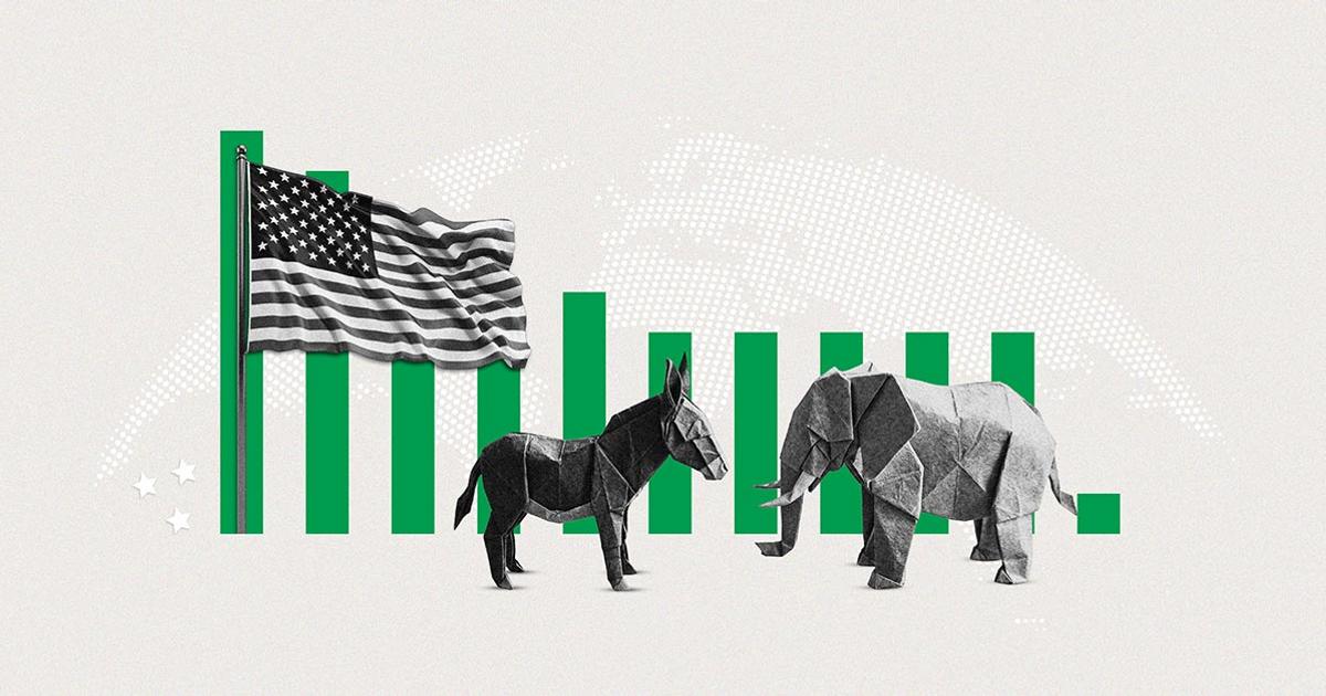 Americans Lead World in Viewing Politics as Risk to Safety