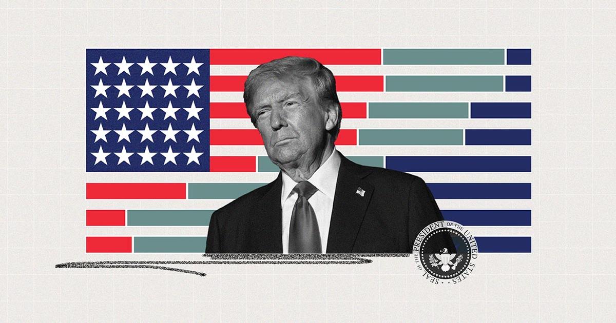 news.gallup.com
