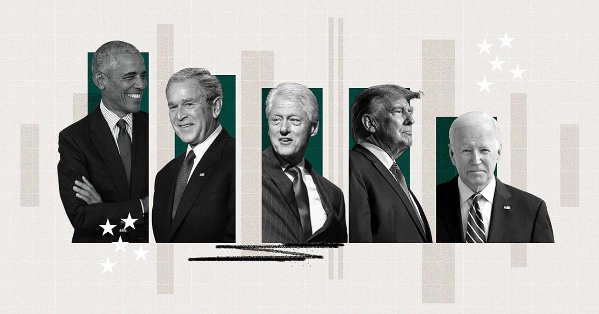 news.gallup.com