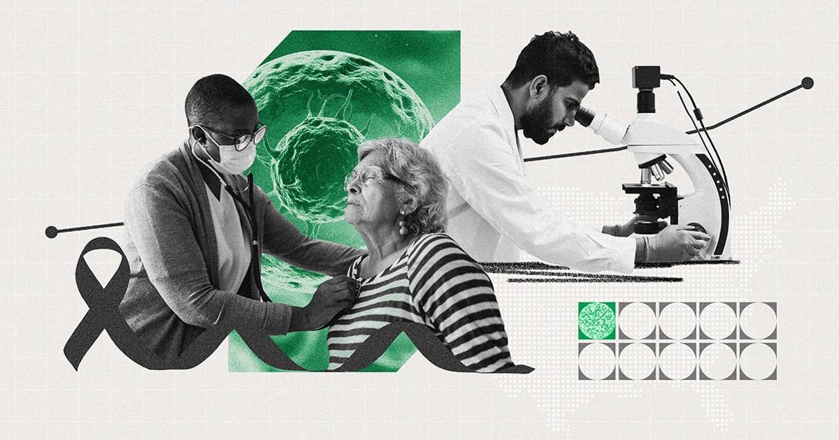 Nearly One in 10 U.S. Adults Report Having Had Cancer