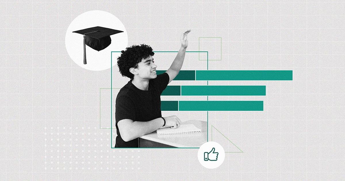 Survey Finds Growing Future Readiness Among Gen Z Students