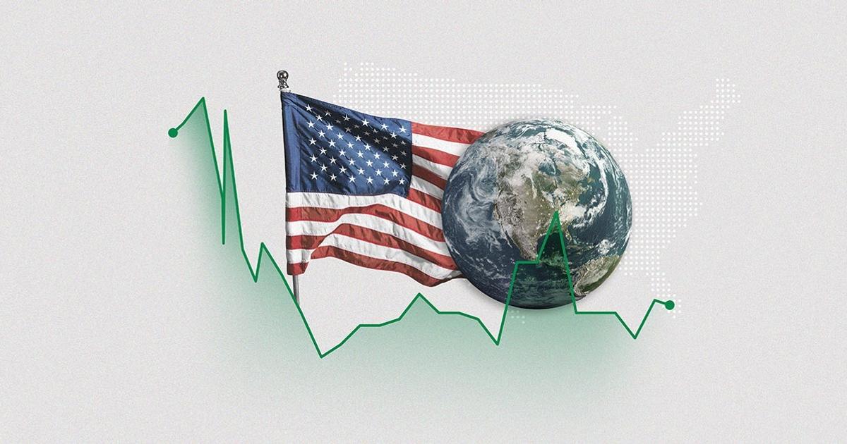 Americans' Views on the Nation's Global Image and Power