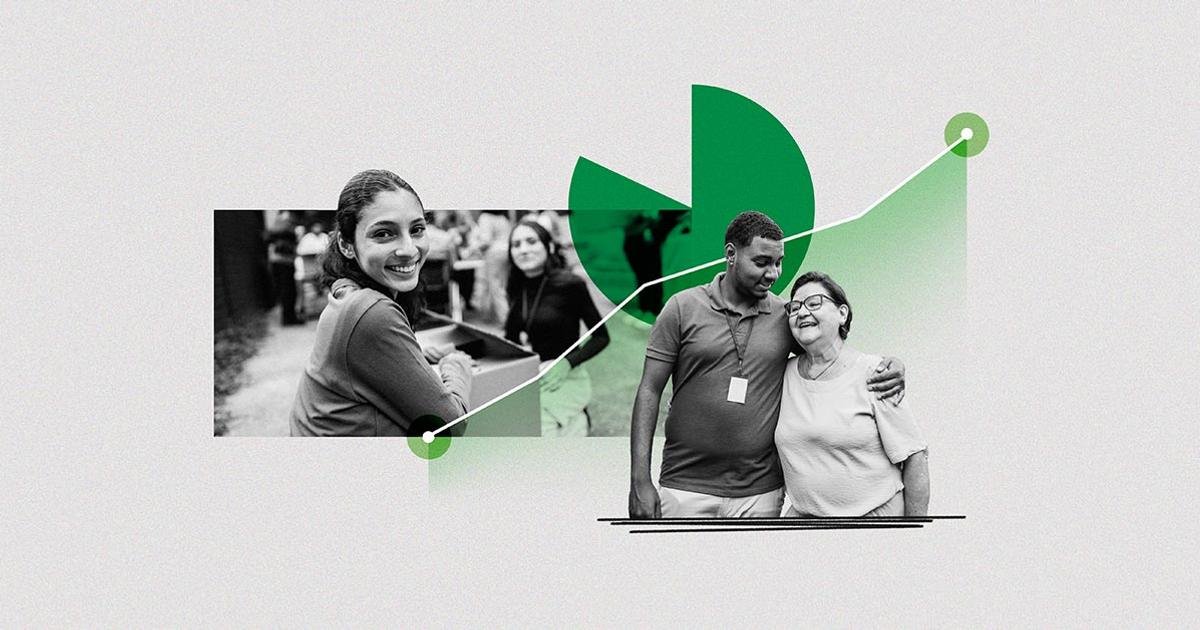 Service and Volunteer Work Linked to Key Benefits for Youth