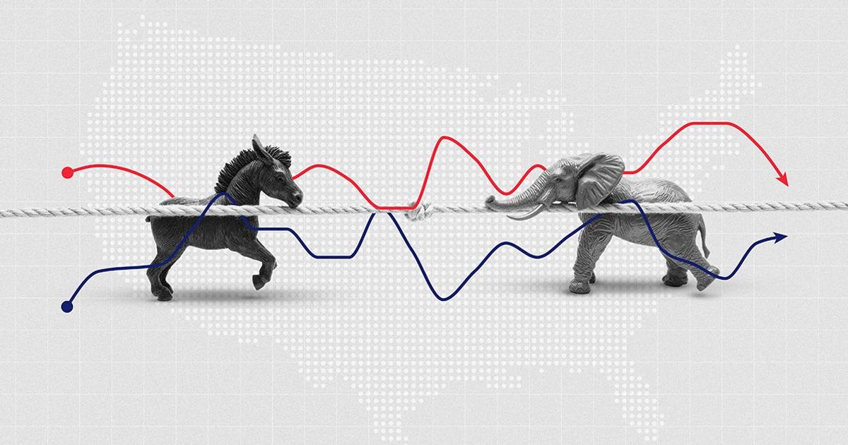 Democratic Favorability Weakens Amid Internal Split