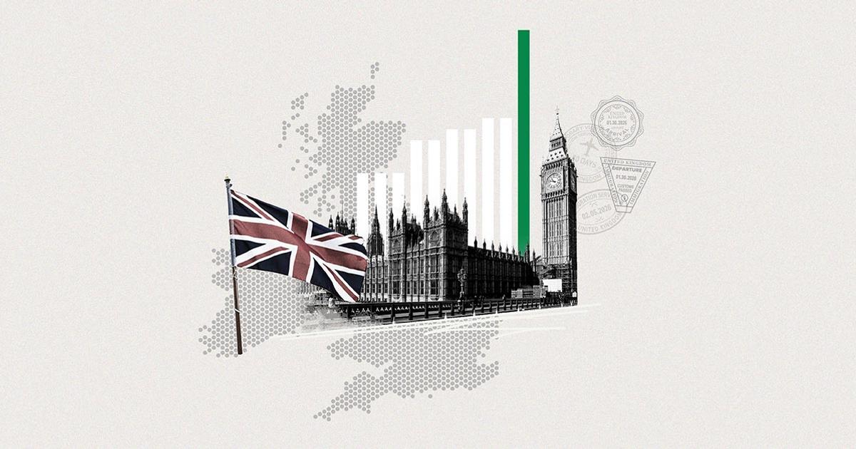 U.K. Leads World in Concern About Migration