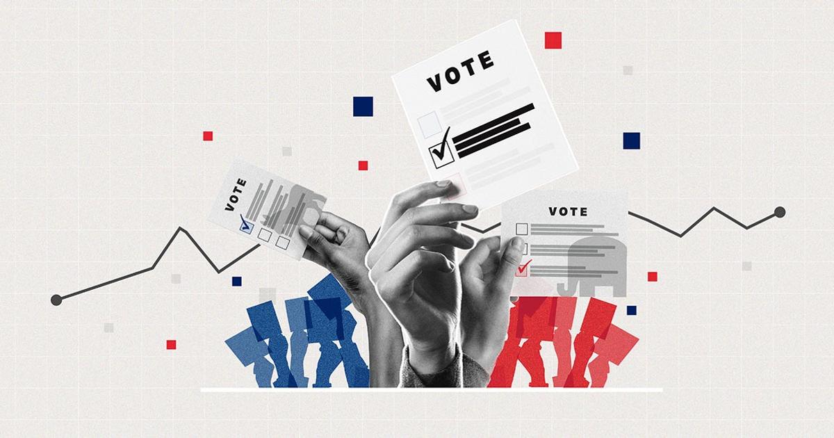 Gallup Poll Finds 62% Americans Support Third Party but Low Voting Commitment