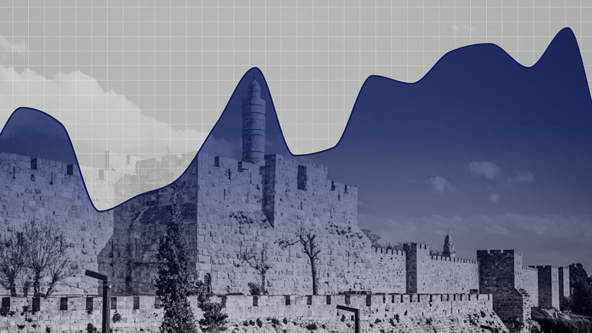 Life in Israel One Year After Oct. 7