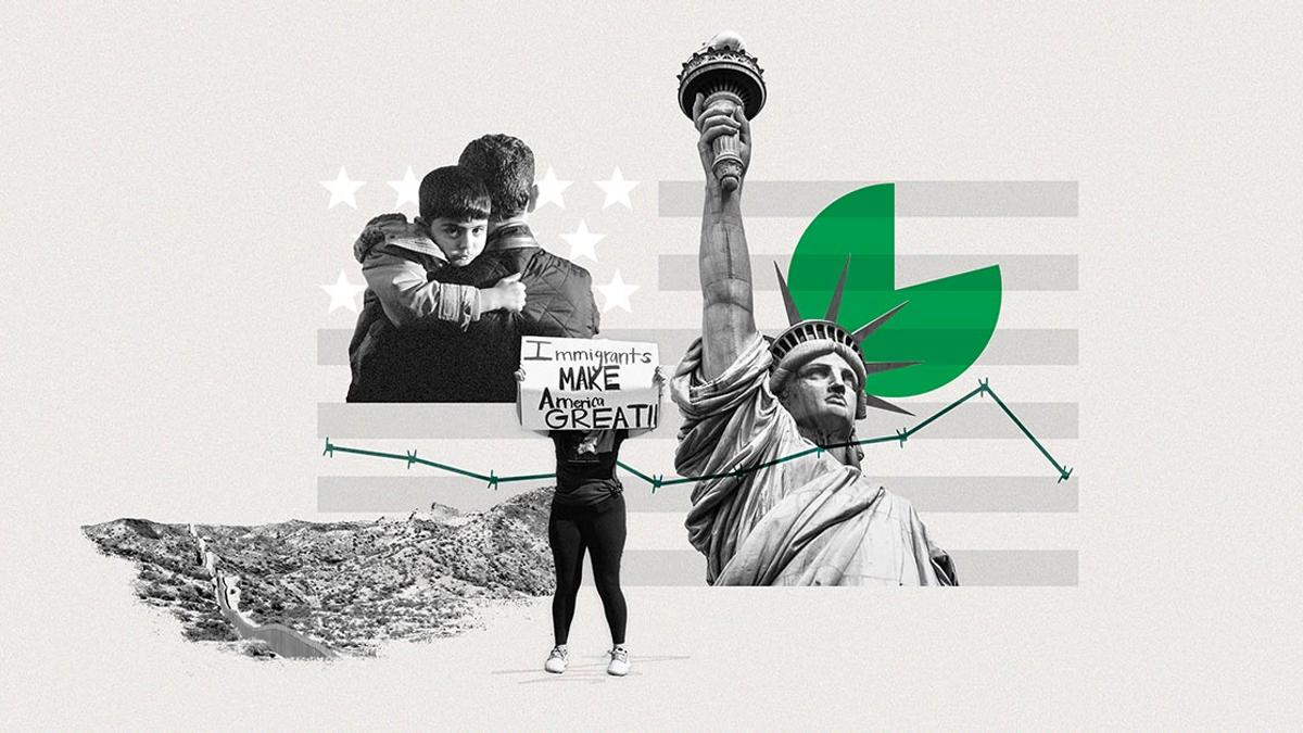 EB5 requirements for investors