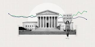 <h3>Gender Gaps on Abortion Reach Historic Highs</h3>
