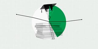 <h3>U.S. Public Trust in Higher Ed Rises From Recent Low</h3>