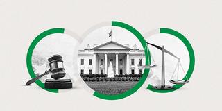 Slim Majority Doubt U.S. Leaders Are Held Accountable to Laws
