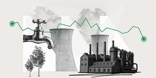 Americans' Rating of Environment Hits New Low