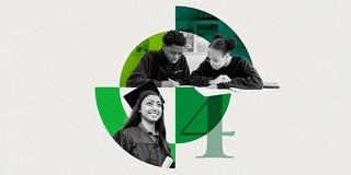 Four Key Experiences Shape Iowa Student Perceived Readiness