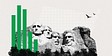 At 250 Years, 77% Say U.S. Founders Would Be Disappointed