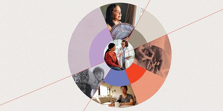 Women’s Health: Barriers to Care, Barriers to Opportunity