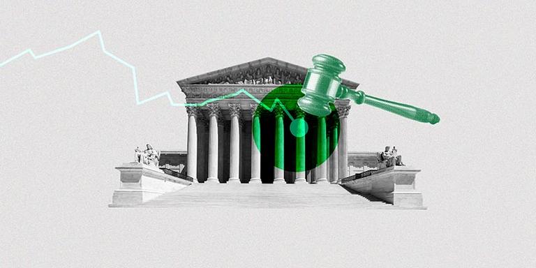 Supreme Court Job Approval Slumps to Record Low