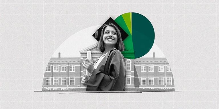 College Students, Grads See Strong Career Value in Degree