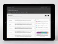 CliftonStrengths-Dashboard auf der Online-Plattform Gallup Access.
